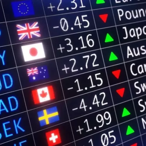 FOREX