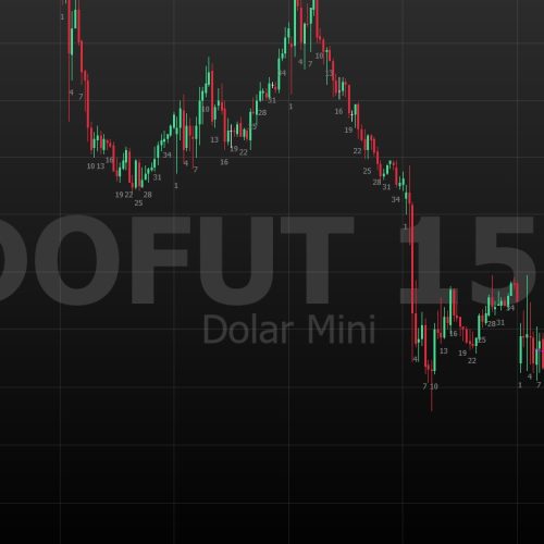 DÓLAR – 12/07/2023